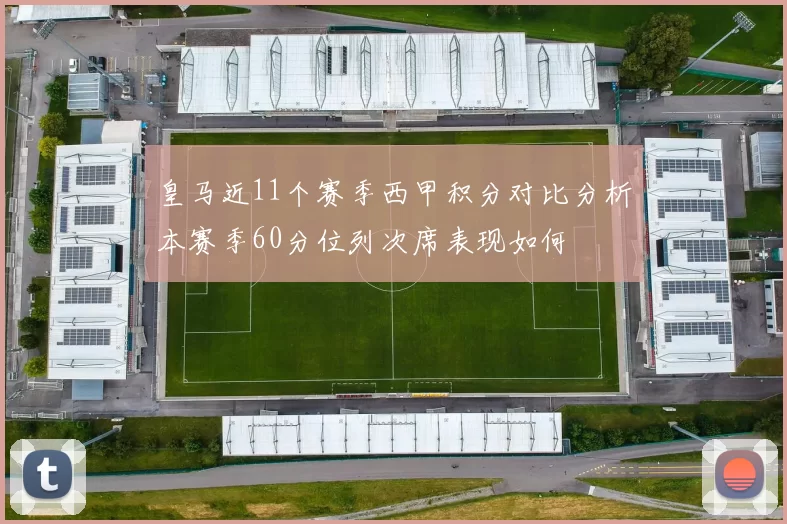 皇马近11个赛季西甲积分对比分析本赛季60分位列次席表现如何